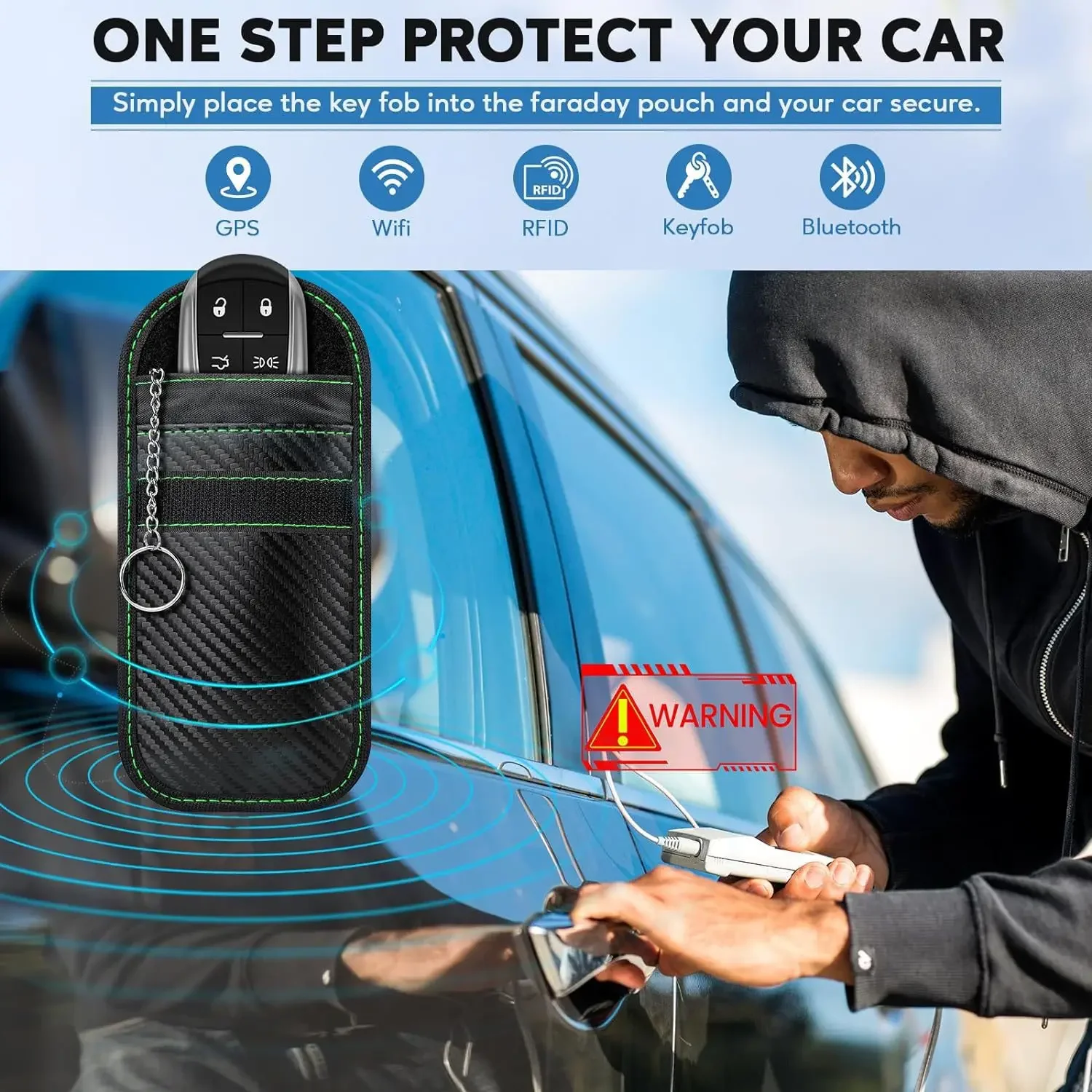 Car Shielding RFID Carbon Fiber Key Pouch Red And Green Anti-Tracking GPS Keyless Automobile Accessory from Mainland China