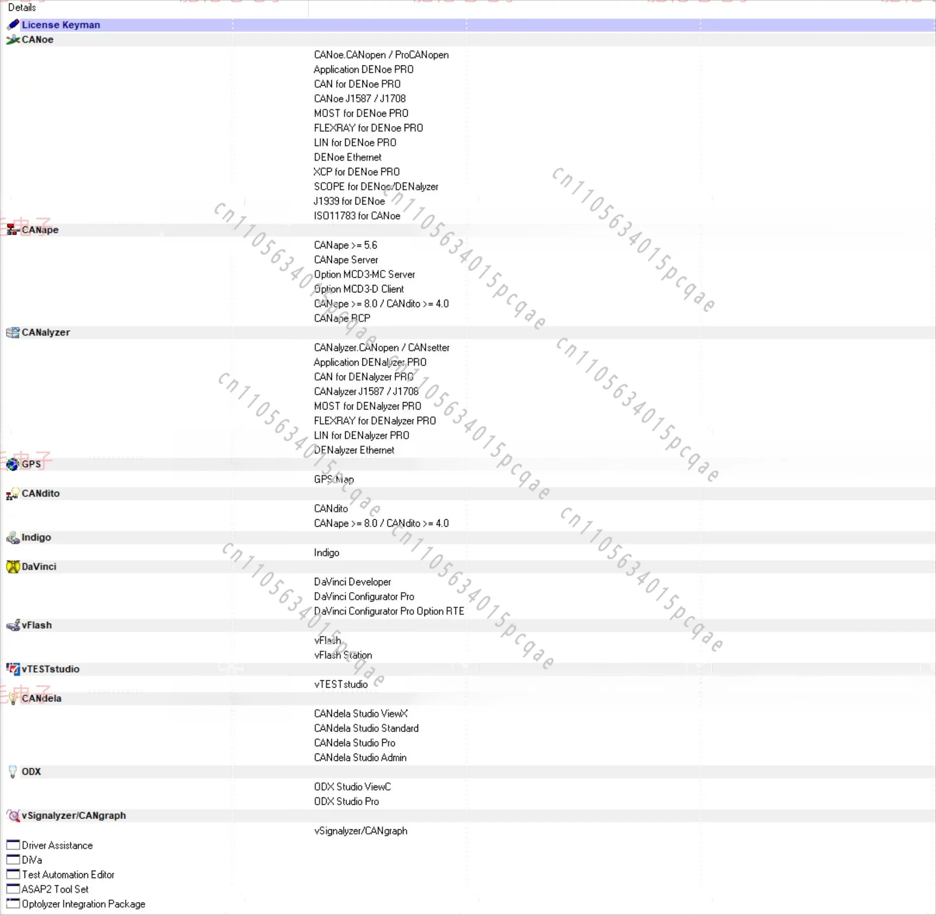 Vector CAN VN1610 with Software LIC Compatible Vector Family Software