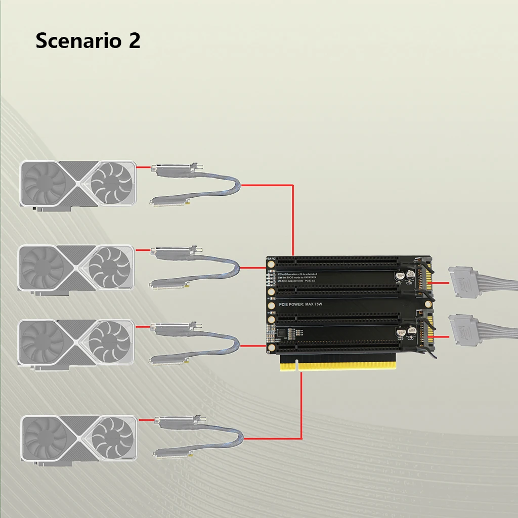 PCIe3.0 X16 to X4X4X4X4 Bifurcation Splitter Expansion Card 2cm Slot Spacing Adapter Card for GPU NVMe SSD Network Card Expander