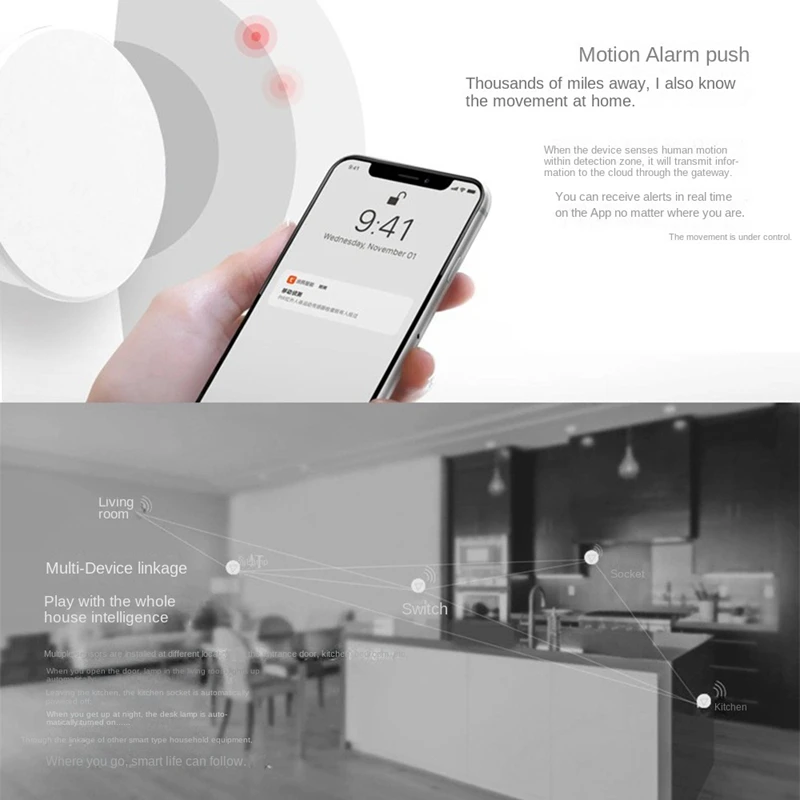 Tuya Smart Zigbee Human Presence Detector Radar Detection Sensor Photometric 2 In 1 Function Smart Life Ceiling PIR Hub