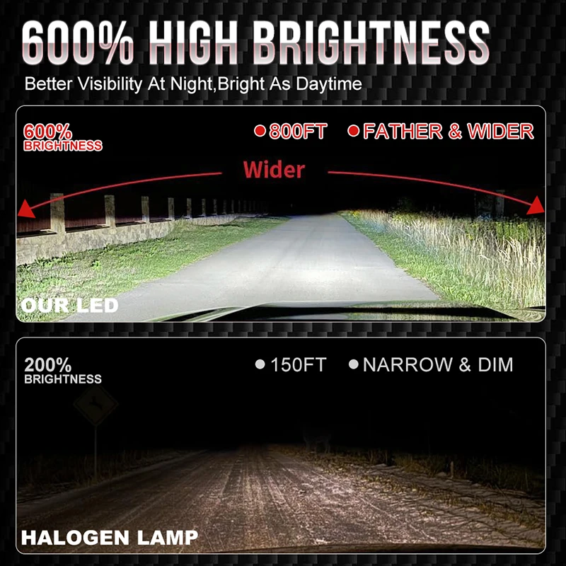 TCYATO H7 LED لمبة المصباح CANBUS لا خطأ 3580 CSP لسيارة كشافات السيارات ديود مصباح Canbus H7Led توربو 6500K 12 فولت 24 فولت