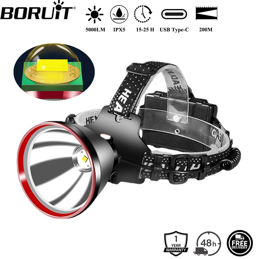 BORUiT 5000LM SST40 LED Headlamp Super Bright Type-C Rechargeable Power Bank Headlight Waterproof Camping Head Torch