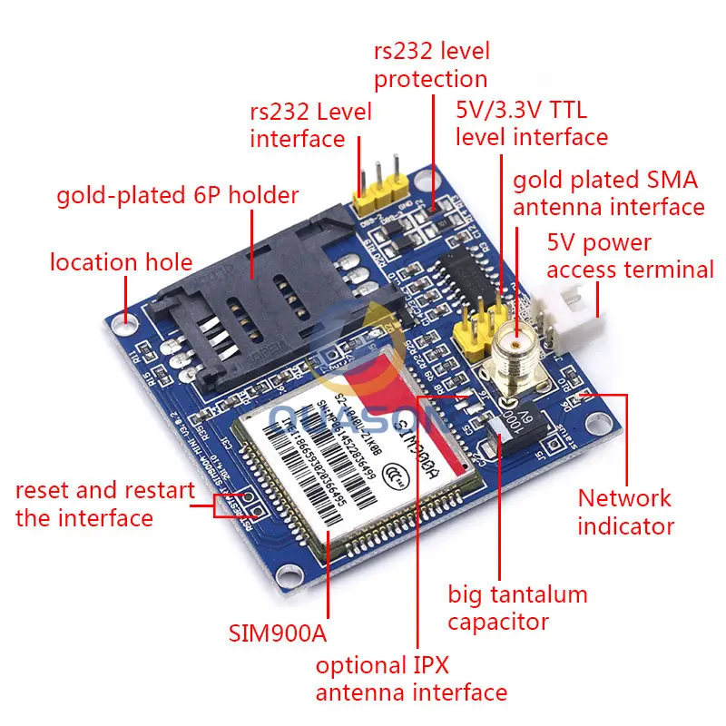 SIM900A SIM900 MINI V4.0 Wireless Data Transmission Module GSM GPRS Board Kit w/Antenna C83