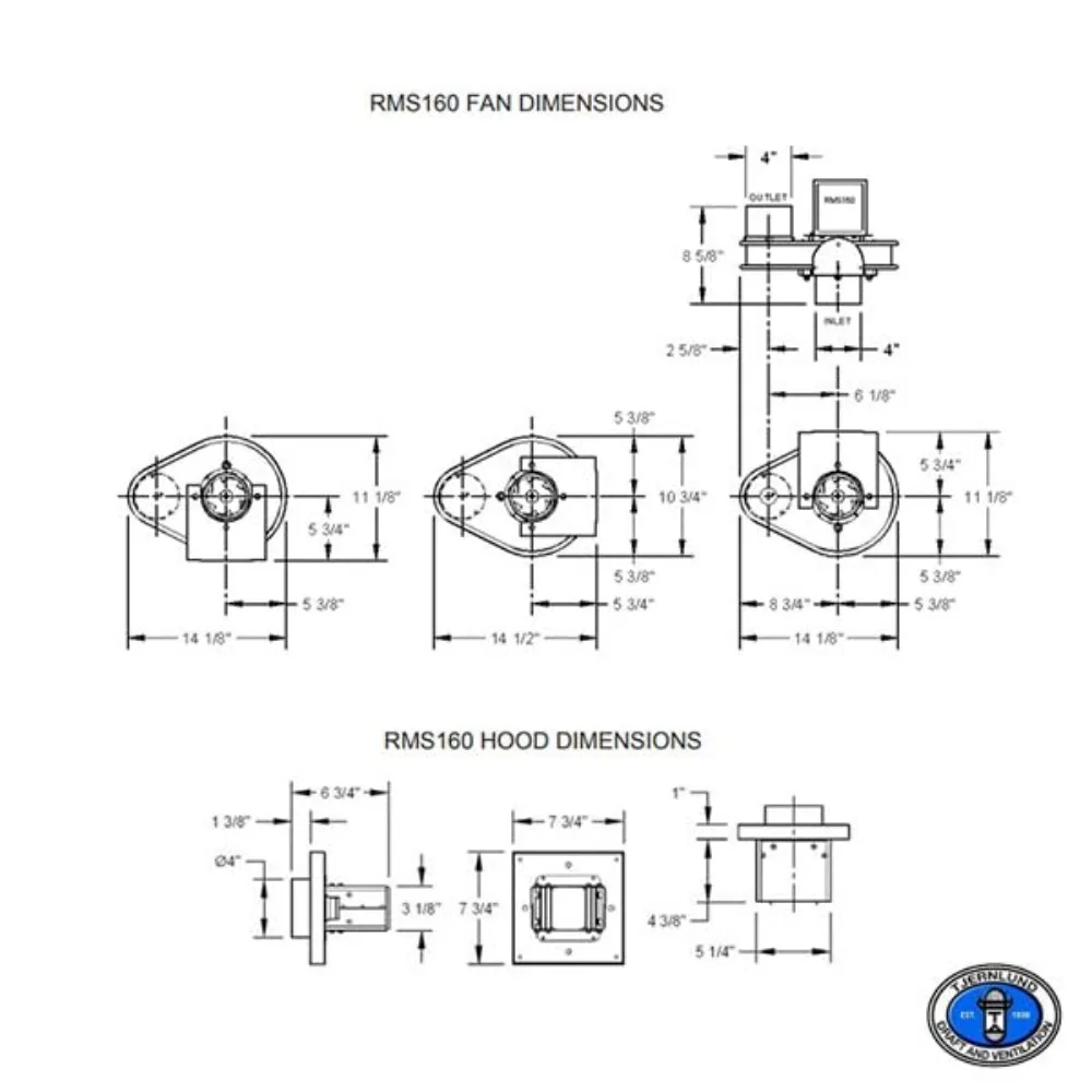 Sistema de mitigação de radon de parede lateral RMS160