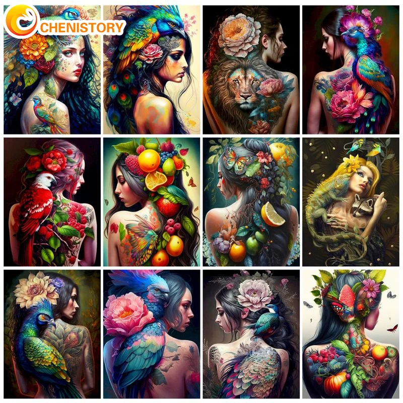 

CHENISTORY Painting By Numbers Figure Kits On Canvas Painting Women DIY Picture Of Coloring By Numbers Wall Art Home Decor