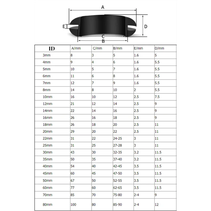 Black/White Rubber Double Sided Protective Coil ID 3-70mm Seal Ring Grommets Cable Out Hole Wire Distribution Box Through Wire