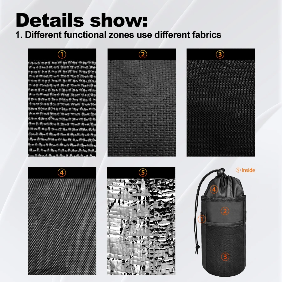 Thumbnail 4 - #8 Latest Bicycle Bottle Holders Offers