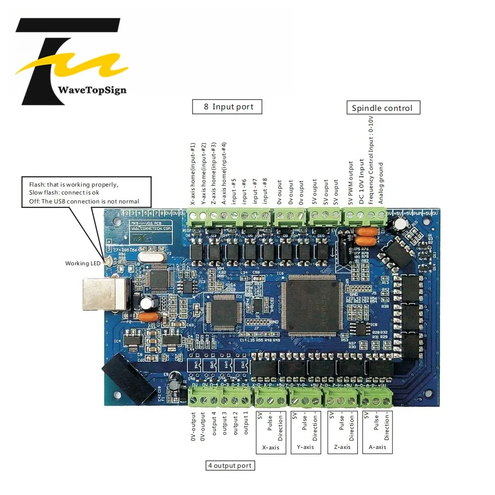 XHC 4 Axis USB Motion Control Card MKS4-V Isolated Open Collector Output 5V 20mA 2000KHZ Isolation Voltage 3.5KV