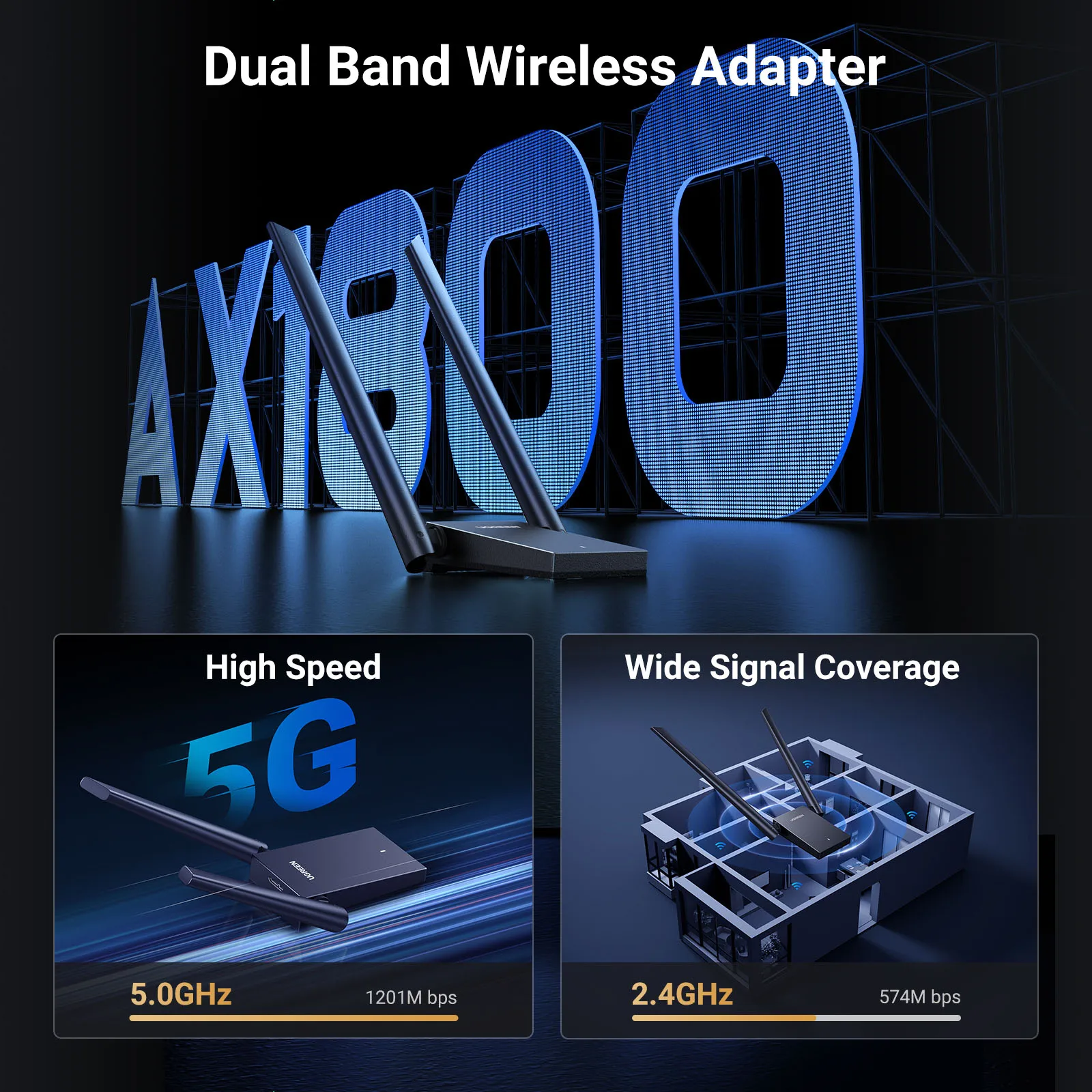 UGREEN AX1800 WiFi Adapter WiFi6 5G&2.4G Dual 5dBi Antennas for Desktop PC  Windows 11/10 WAP3 WiFi Dongle Wireless Network Card