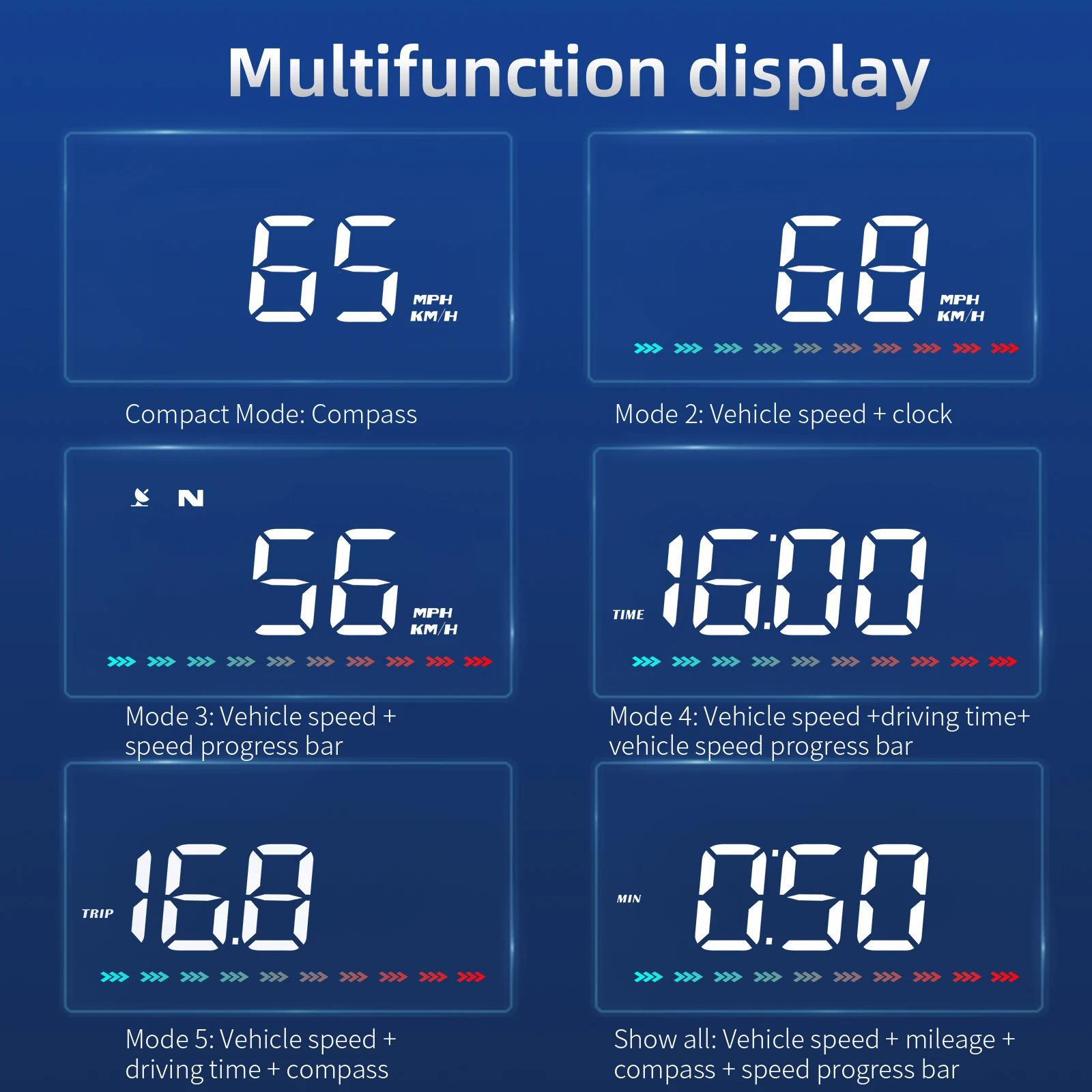 M23 RBG Car HUD Head Up Display Universal Digital GPS Speedometer HD LCD Projection On Glass Windshield Projector for All Cars