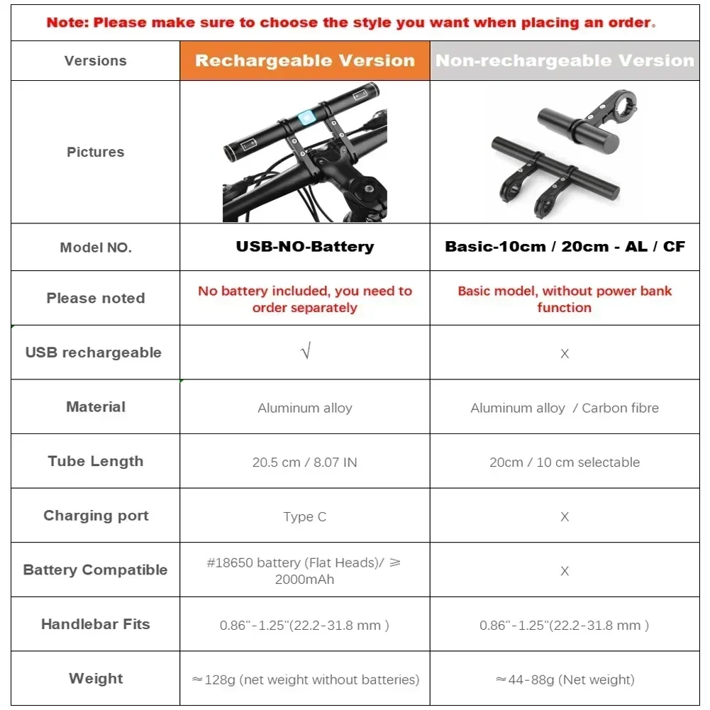 Chargable MTB Handlebar Extender Bicycle Extension Bracket Bar Bike Headlight Mount Phone Holder Support Rack Handlebar Adapter