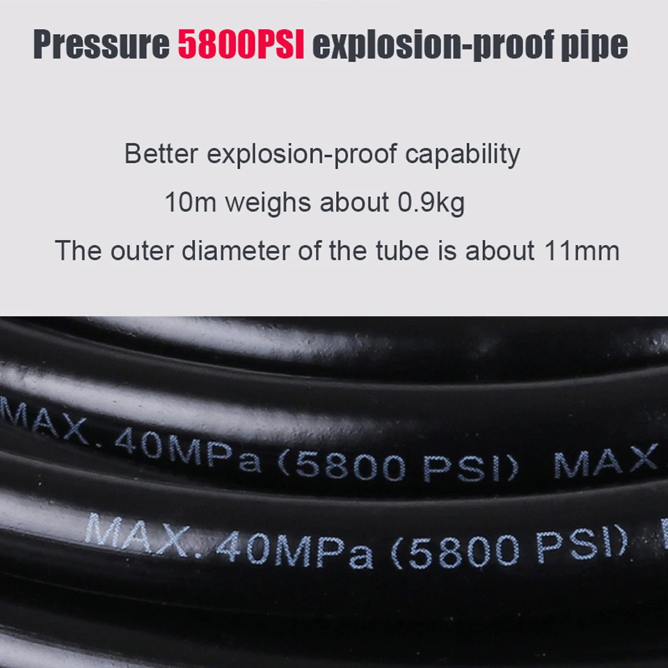 6m-20m High Pressure Washer Hose Pipe For Karcher K2 K3 K4 K5 K7 Washer Extension Hose With Connector Hose Car Accessories