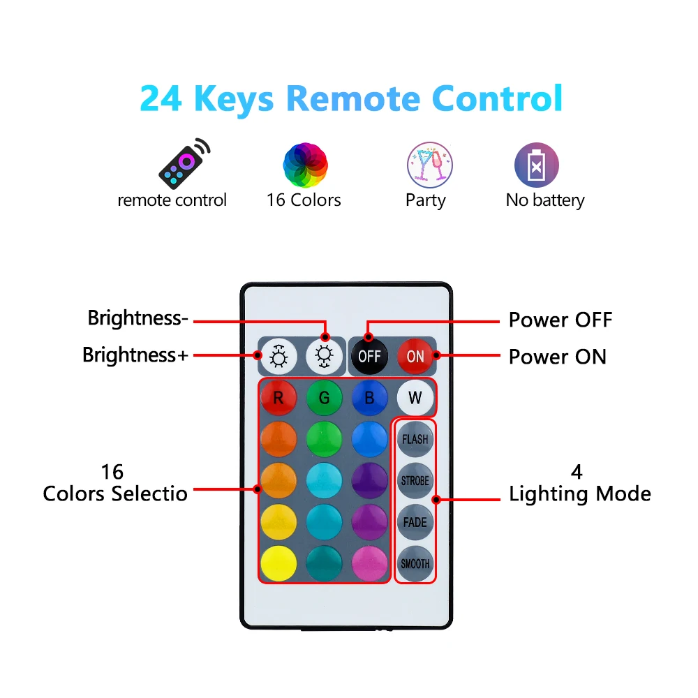 RGB Smart Light Bulb E27 LED Lamps Colorful RGB Bulb 5W 10W 15W Bulb 220V 16 Color LED Dimmable 24 Key Remote Control Neon Light