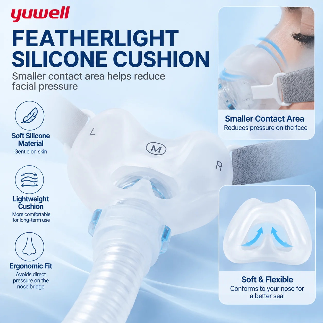 Yuwell YN-06 CPAP Nasal Mask Soft Silicone Cushion Sleep Apnea Mask Quiet Design 22mm Tube Comfortable Headgear Replacement