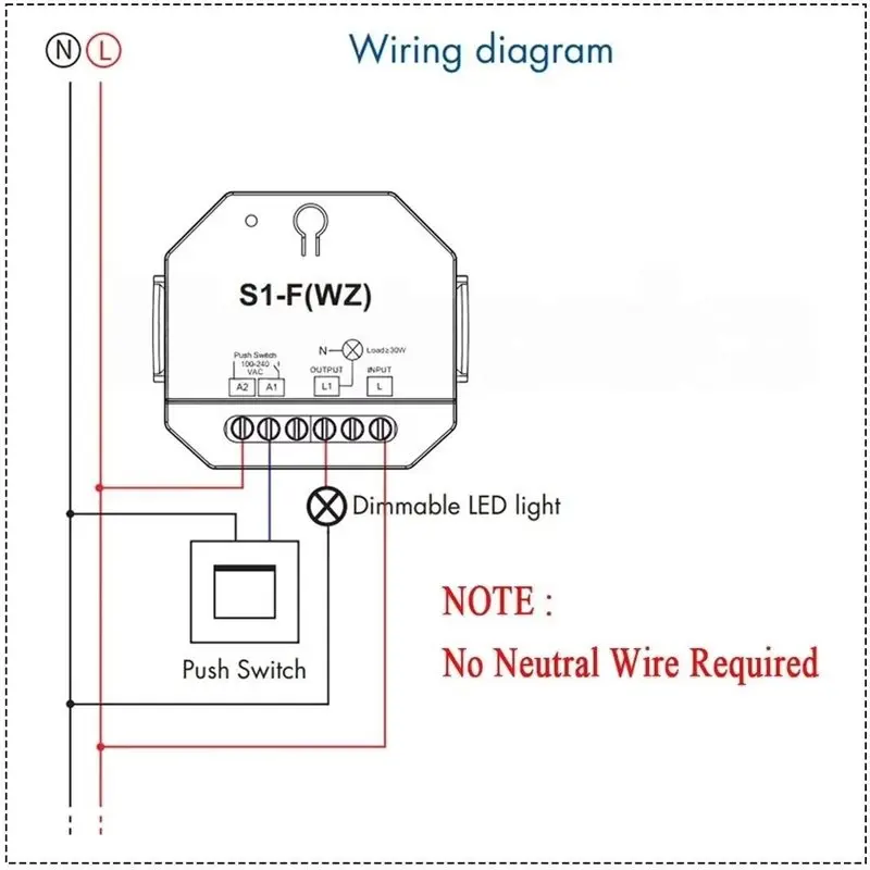 【A08I】S1-F(WZ) AC Phase Cut RF Dimmer Single Line 100-240VAC 1Chx1.5A R11 Remote For Switch Control Of Single Color For LED