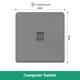 UK 13A with USB Type-c 18W Quick Charge Wall Power socket plug ...