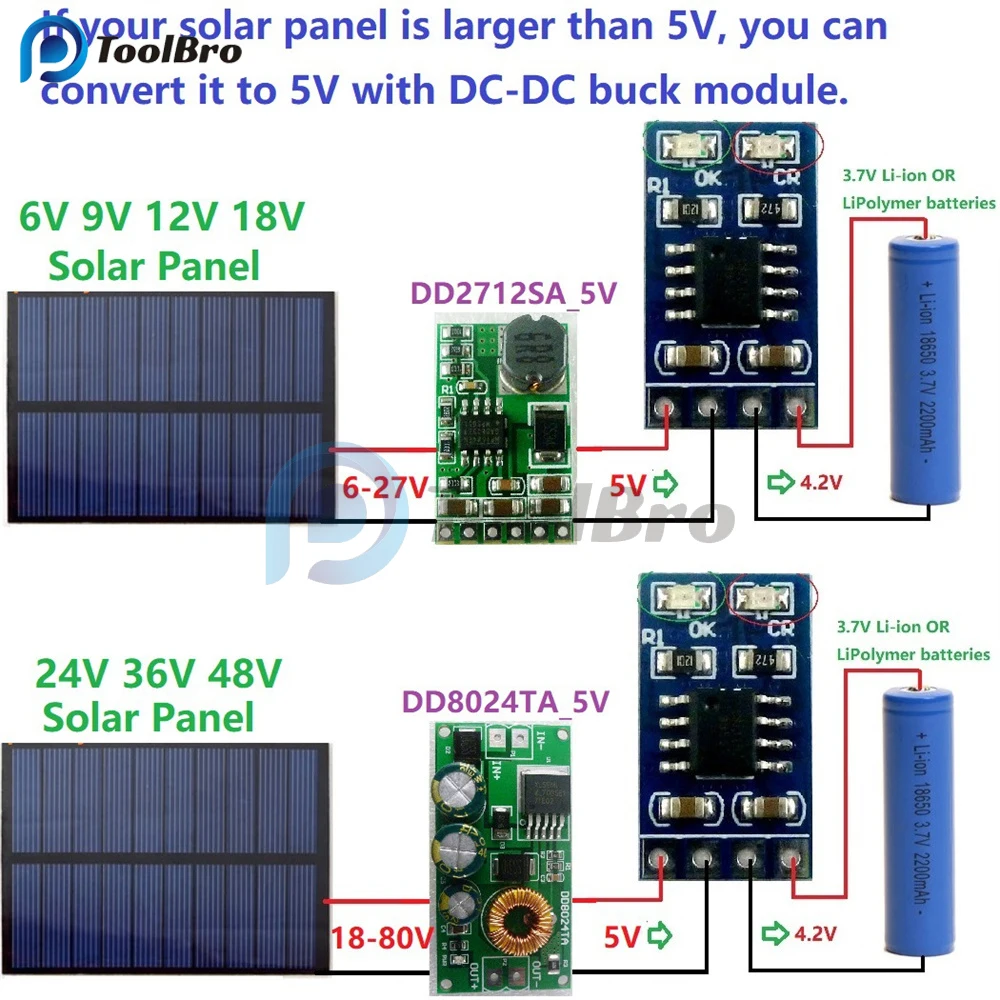 3.7V 4.2V 1A 18650 LiPo Li-ion Lithium Battery Charger Module MPPT Solar Charge Controller SD05CRMA Solar Panel Battery Charging