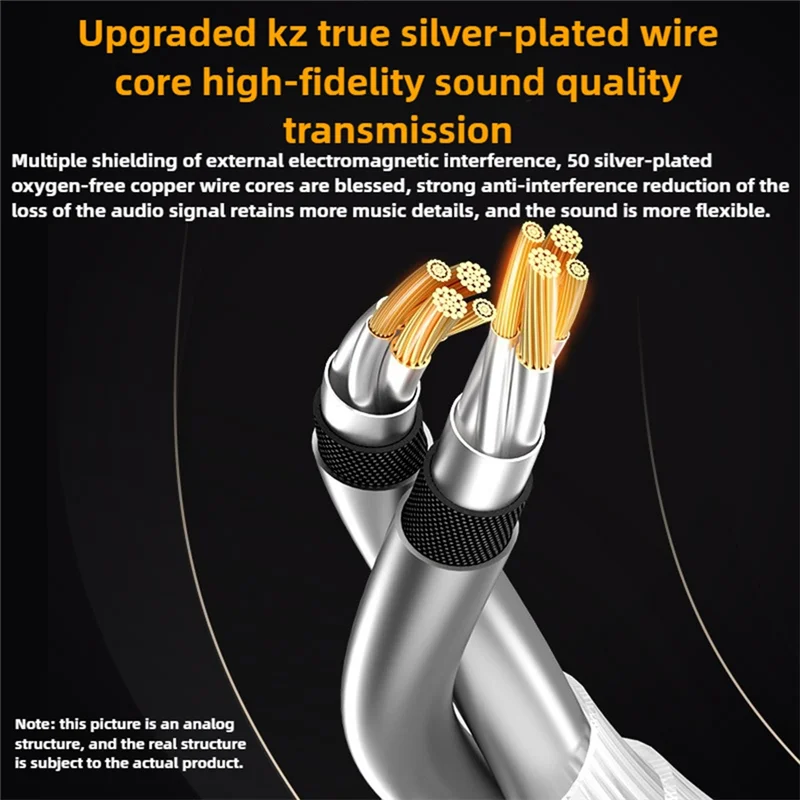 ABGI-Replacement Cable Type-C Plug Gold Plated Pin With Mic Improve Sound Quality High Fidelity