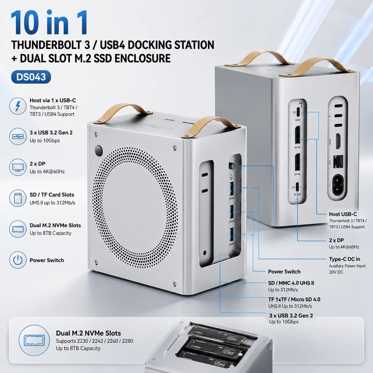 10-in-1 Thunderbolt 3 Aluminum Docking Station Mac Mini M4/m4 Pro Dual M.2 NVMe SSD Enclosure 4K*60Hz Dual DP 10Gbps USB 8TB Max