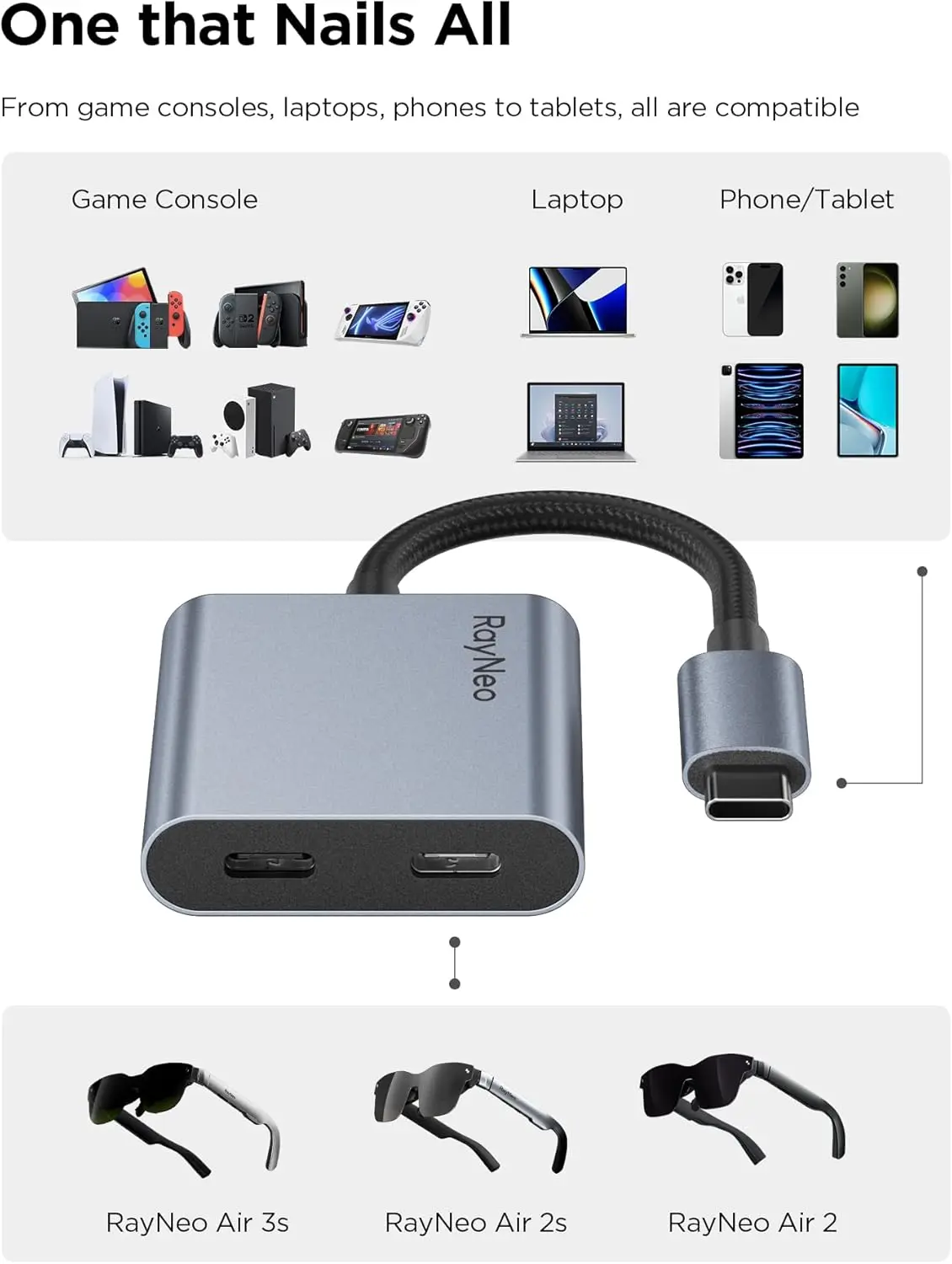 RayNeo PD100W Charging Adapter Converter, Simultaneous Display & Power Supply for RayNeo Air AR Glasses