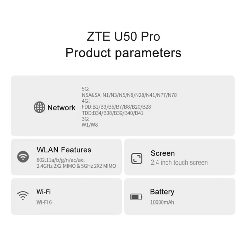 Z TE U50 Pro WiFi 5G Router MU5120 WIFI 6 10000mAh 3600Mbps NSA+SA Mobile Hotspot 5G Router N1/N3/N5/N8/N41/N77/N78