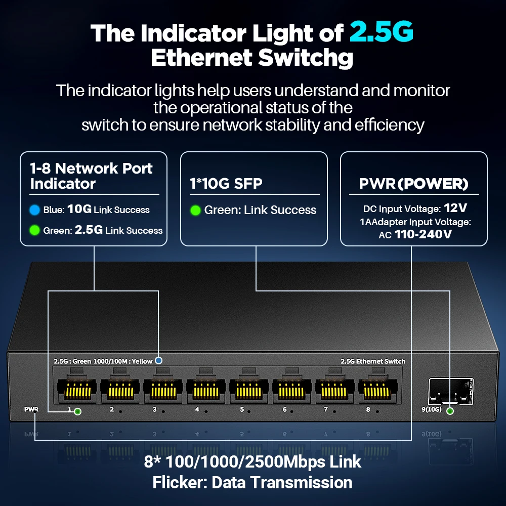 AMPCOM-conmutador Ethernet de 8 puertos 2,5 Gigabit no gestionado con SFP de 10G, Compatible con 10/100/1000Mbps, conmutador de red sin ventilador de Metal