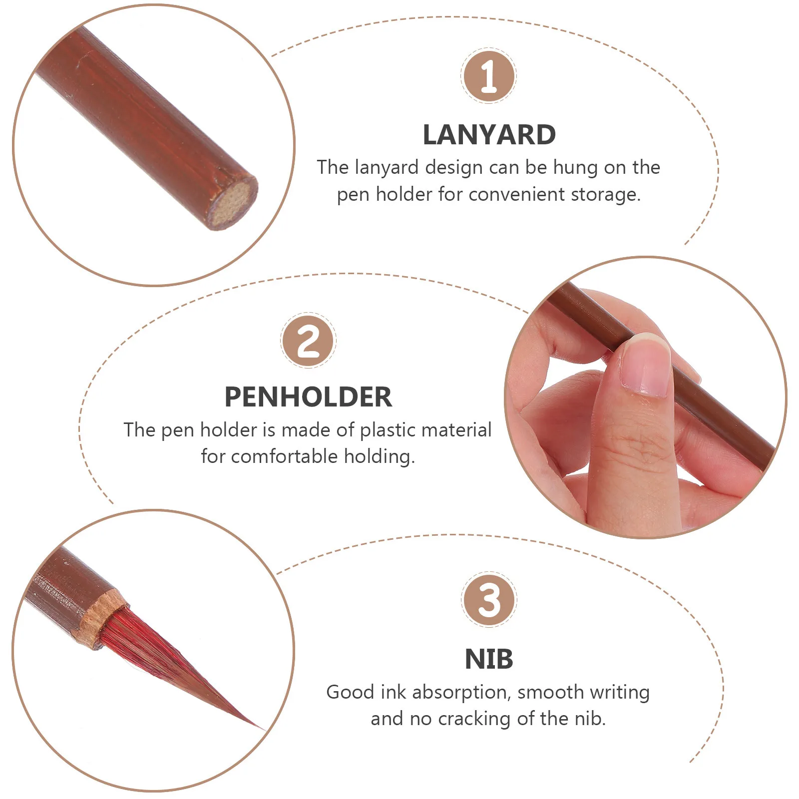 

5Pcs Chinese Calligraphy Brush Pens Professional Painting Practice Brushes for Students Beginners Advanced Writing Drawing Ink