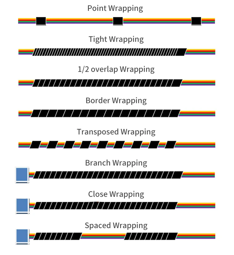 High Speed Automatic Electric Tape Wrapping Insulated Rubber Tape Cable Tape Winding Machine