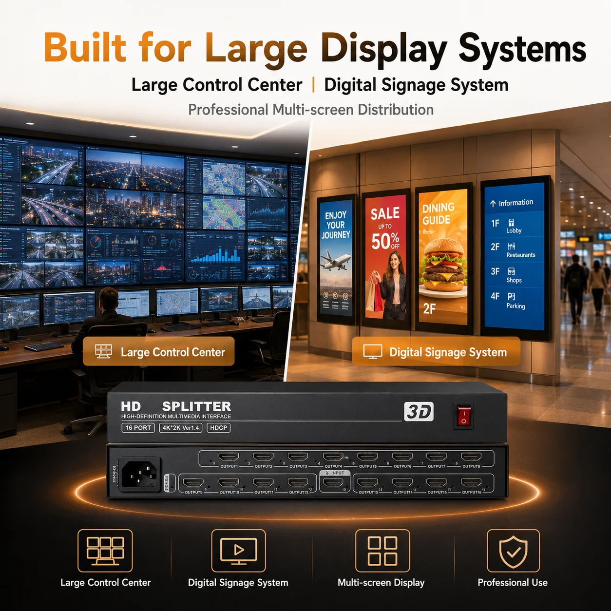 4K 1x16 HD Splitter 1 In 16 Out Port 3D Distributor For LCD Screen LED Display Video Splitter to PS3 PS4 XBOX PC To Monitor TV