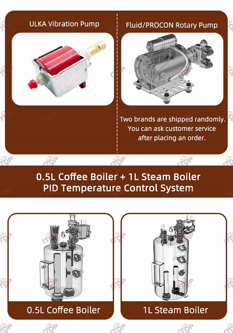 ITOP CM-S Commercial Semi-Automatic Espresso Machine with PID Preinfusion Electronic Screen Control Storage Type Double Boiler