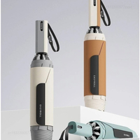 Xiaomi ZUODU Fully Automatic Reverse-Folding Umbrella Durable Wind-resistant Umbrella Rainproof UV Resistant Folding Umbrella