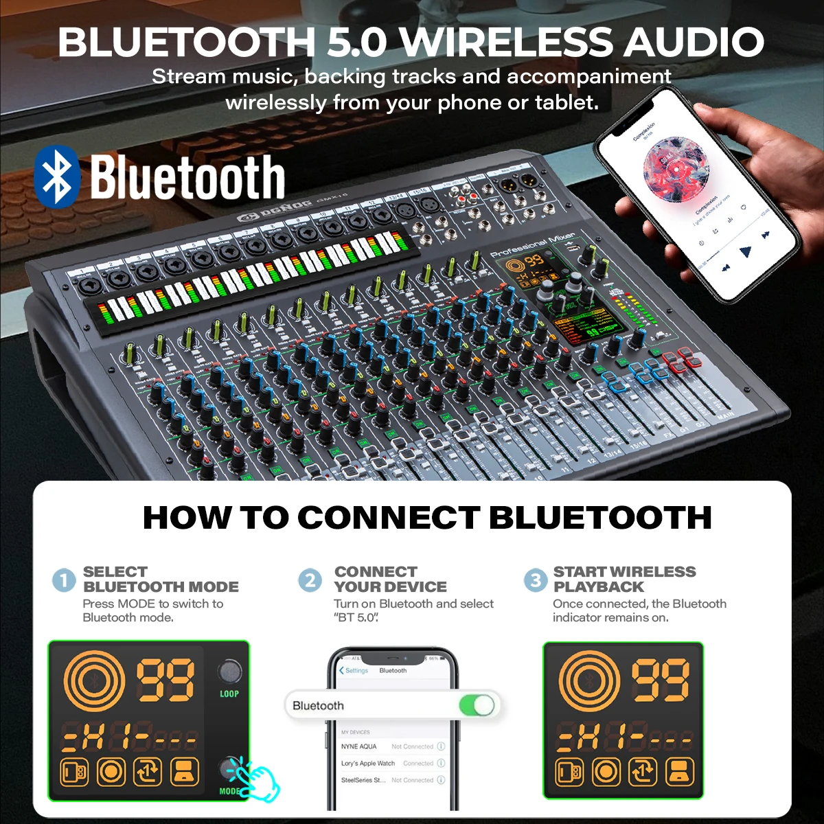 DGNOG GMX 8/12/16-Channel Audi - Audio Interface Usb 8 Channel review and price