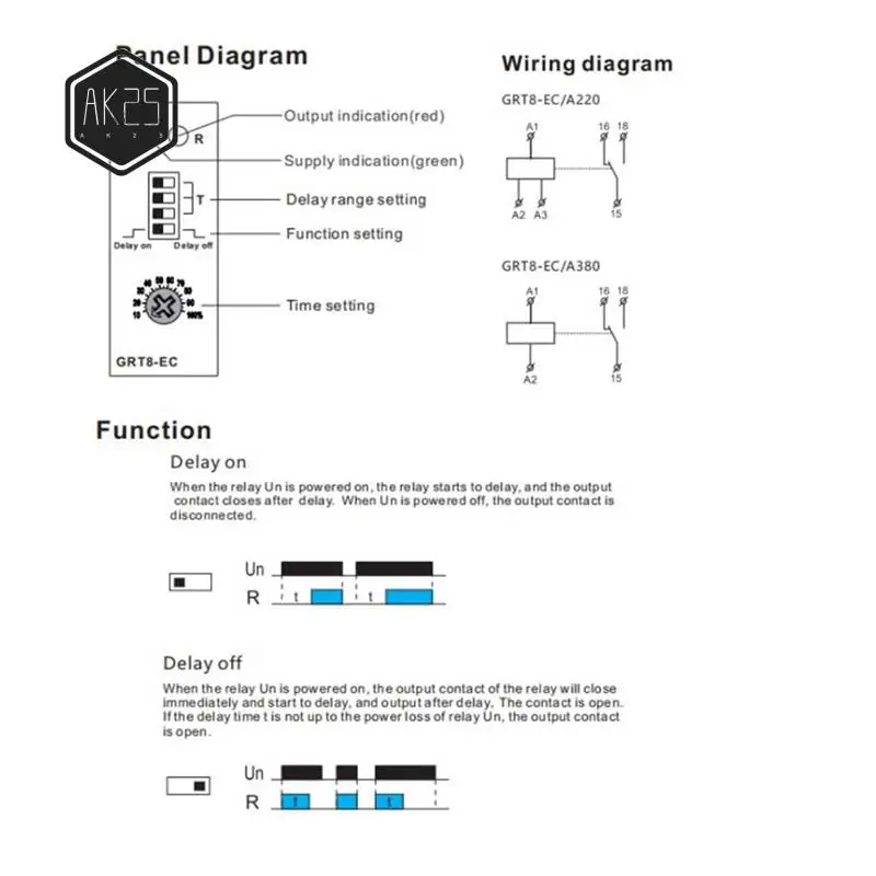 AK25-GEYA 1 Pcs GRT…