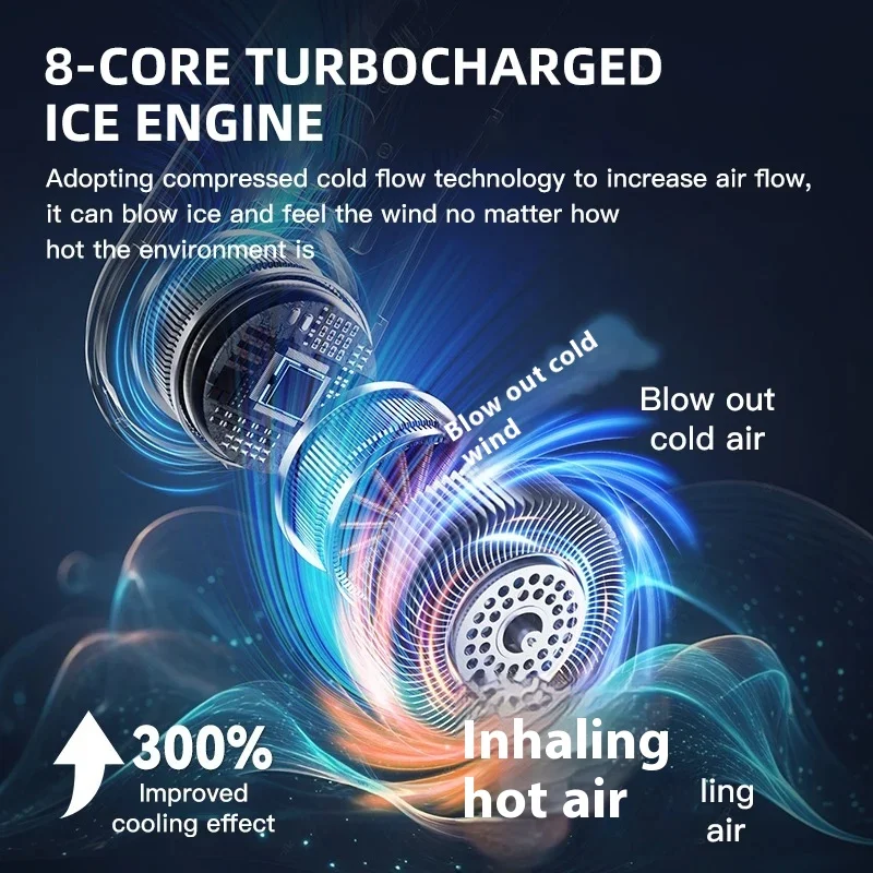 3000mAh معلقة الرقبة مروحة المحمولة الخالية من الشفرة USB صغير قابلة للشحن كتم LED شاشة ديجيتال مروحة كهربائية الصيف مبرد الهواء 2025