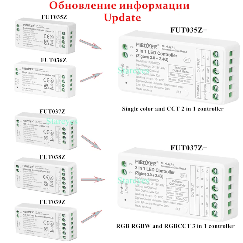 Mi Light Zigbee Contoller DC12-24V FUT035Z FUT037Z FUT038Z FUT039Z MiBoxer Tuya Single Color RGB CCT RGBW LED Strip Tape remote