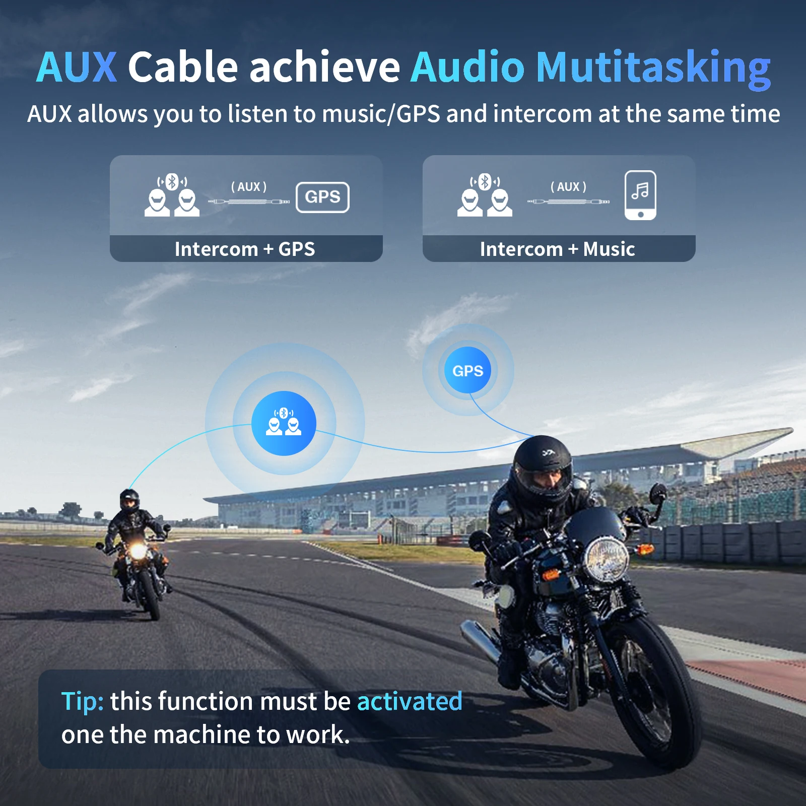 2pcs Fodsports M1-S Plus Motorcycle Helmet Intercom Wireless Bluetooth Helmet Headset 10 Riders Interphone, FM, Music Sharing