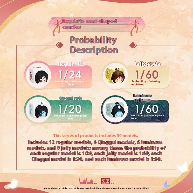 Tian Guan Ci Fu анимационная коллекционная фигурка, слепая сумка, модная коробка для игрушек с кубиками, конфеты для детей и фанатов