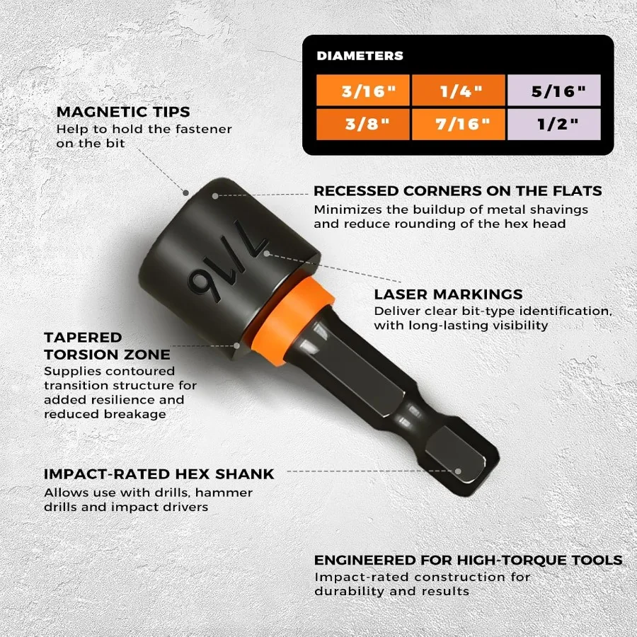 Set di punte per cacciavite premium da 68 pezzi con rivestimento in ossido nero e trattamento dell'olio antiruggine a secco per uso ad alte prestazioni in settore automobilistico