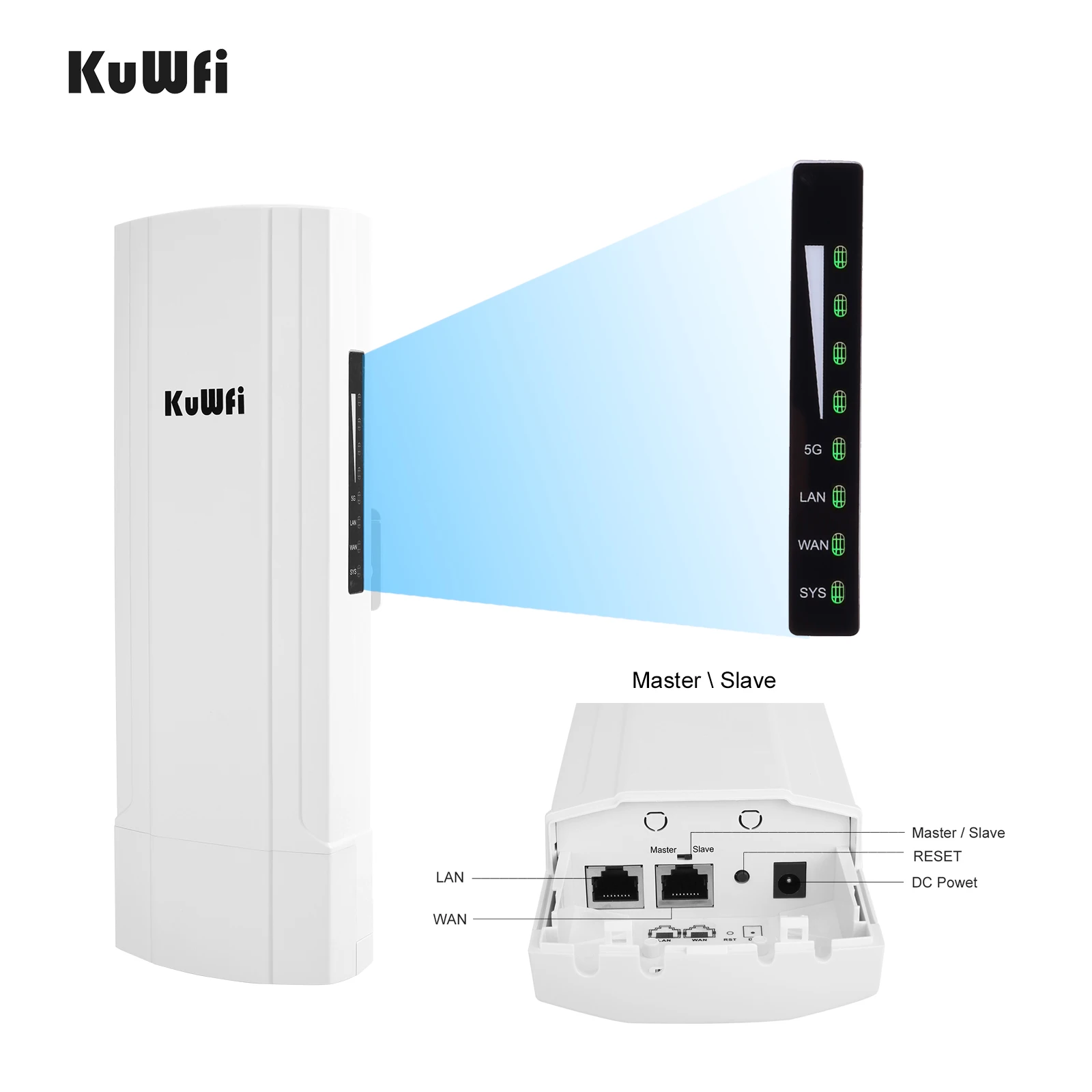 Kuwfi Gigabit Wireless Outdoor Router 5,8g Wave2 Wifi Repeater Punkt zu Punkt 3-5km Extender 14dbi Antenne 48V Poe Wifi Bridge