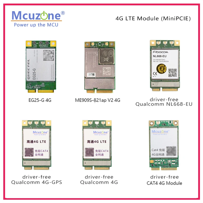 Placa Raspberry Pi CM4-4G IO pro Dual Ethernet y módulo 4G LTE huawime909s 821a V2/821ap V2/120p V2 EG25-G CAT4 HDMI