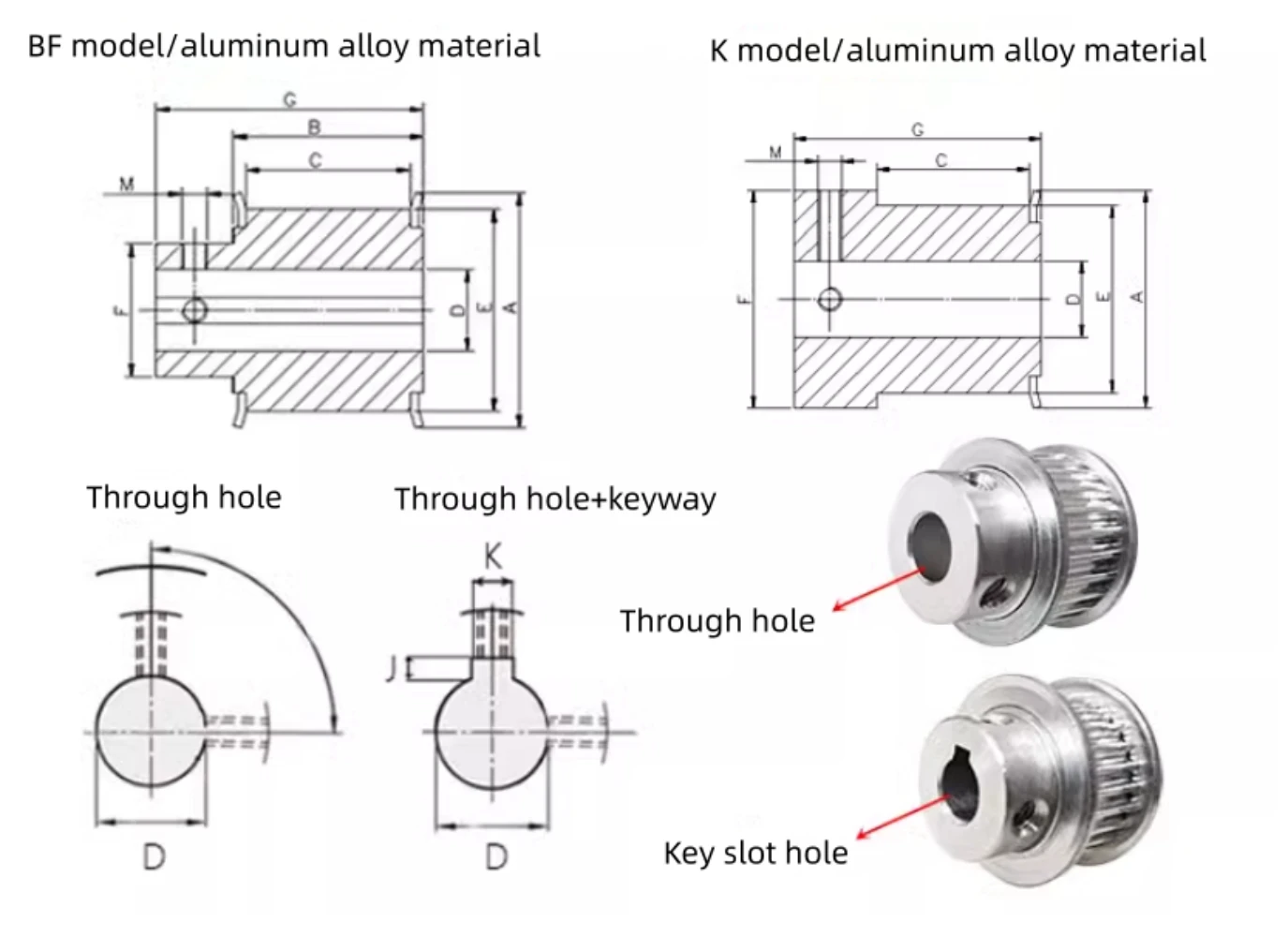 HTD3M synchronous pulley, BF type 24 teeth, aperture 5mm, 6mm, 6.35mm, 8mm, 10mm, suitable for bandwidth 15mm synchronous pulley