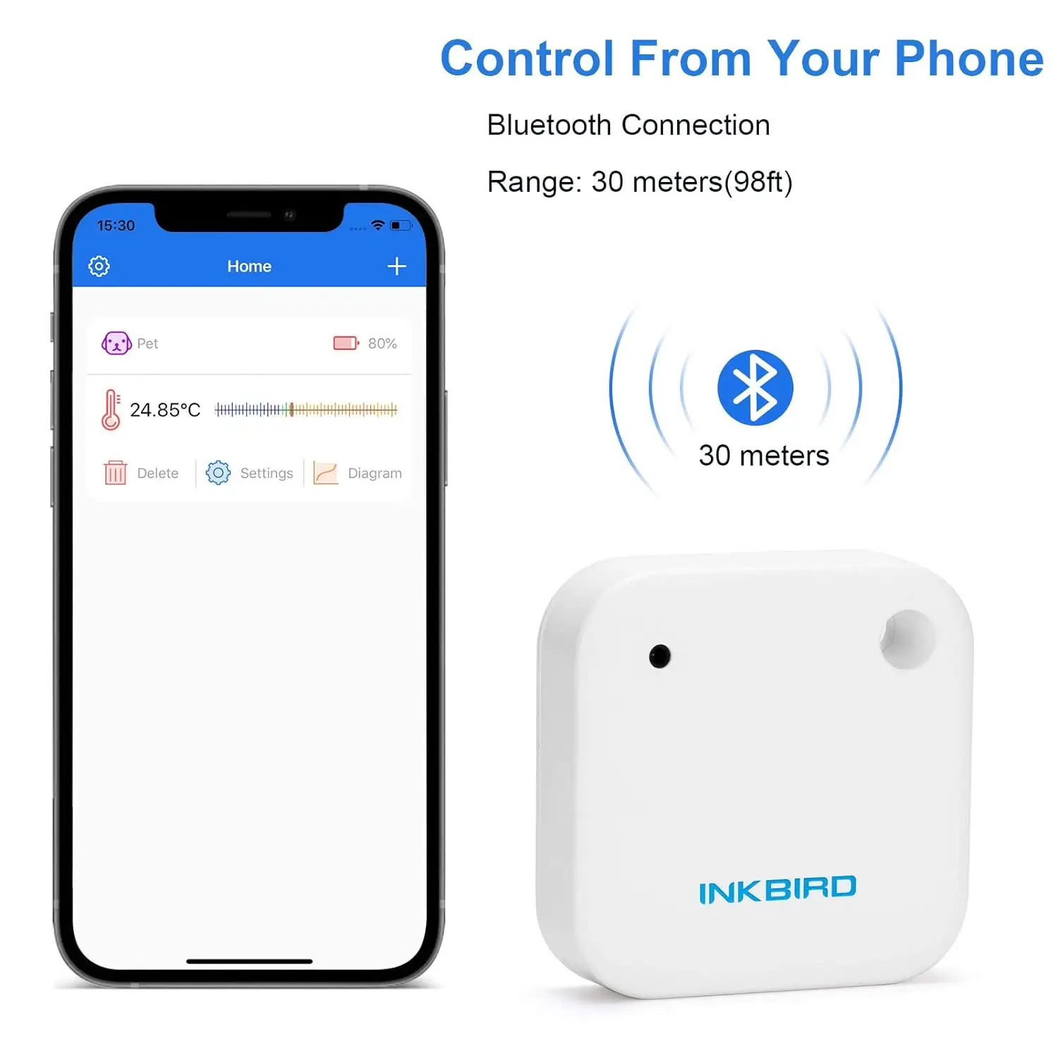 INKBIRD IBS-TH2 termometr Bluetooth higrometr IPX4 wodoodporny inteligentny monitor temperatury i wilgotności do przechowywania żywności, szklarni