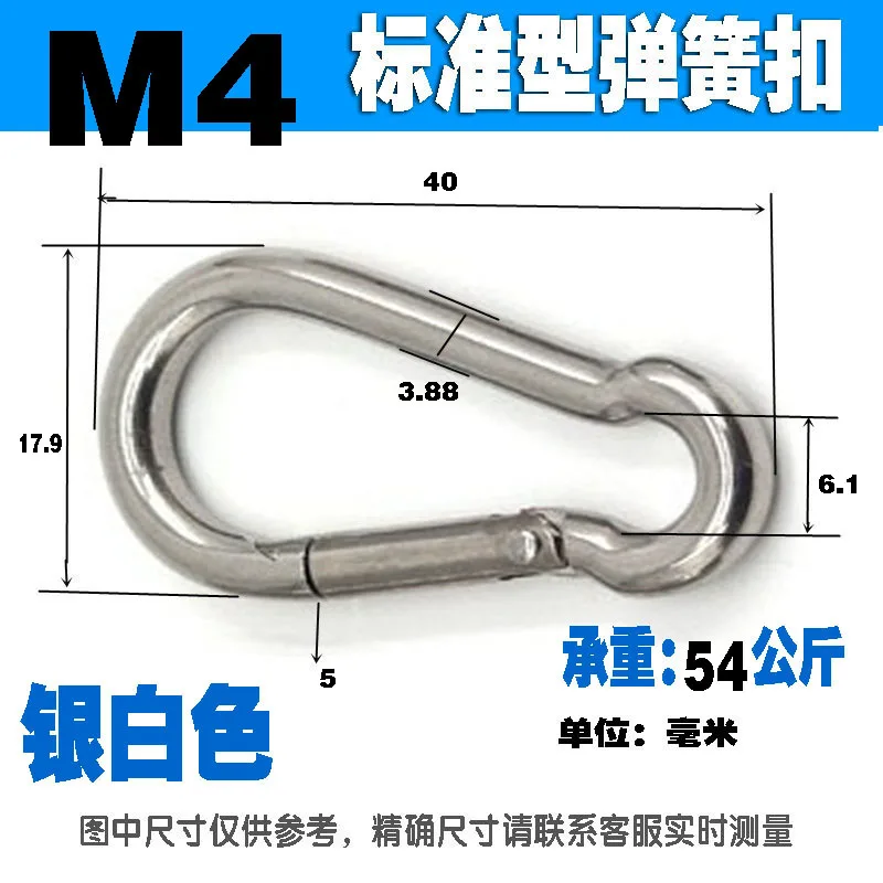 Variant: m4