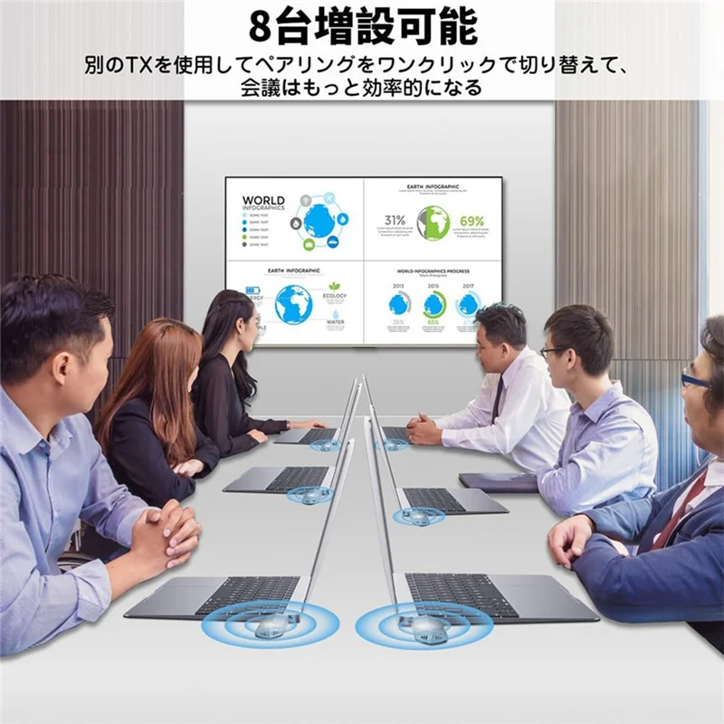 【Top Picks】Wireless -Compatible Transmitter And Receiver 1080P/5Ghz/30M Transfer Dongle Adapter For PC/Camera/TV/Projector