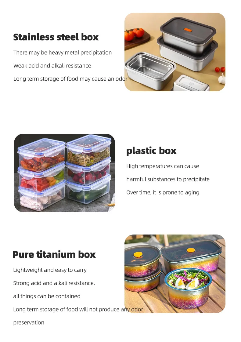TiTo Titan Reintitan 1000ml Frischhaltebox Multifunktionale Lunchbox Tragbar für Haushalt und Outdoor – Detail 3