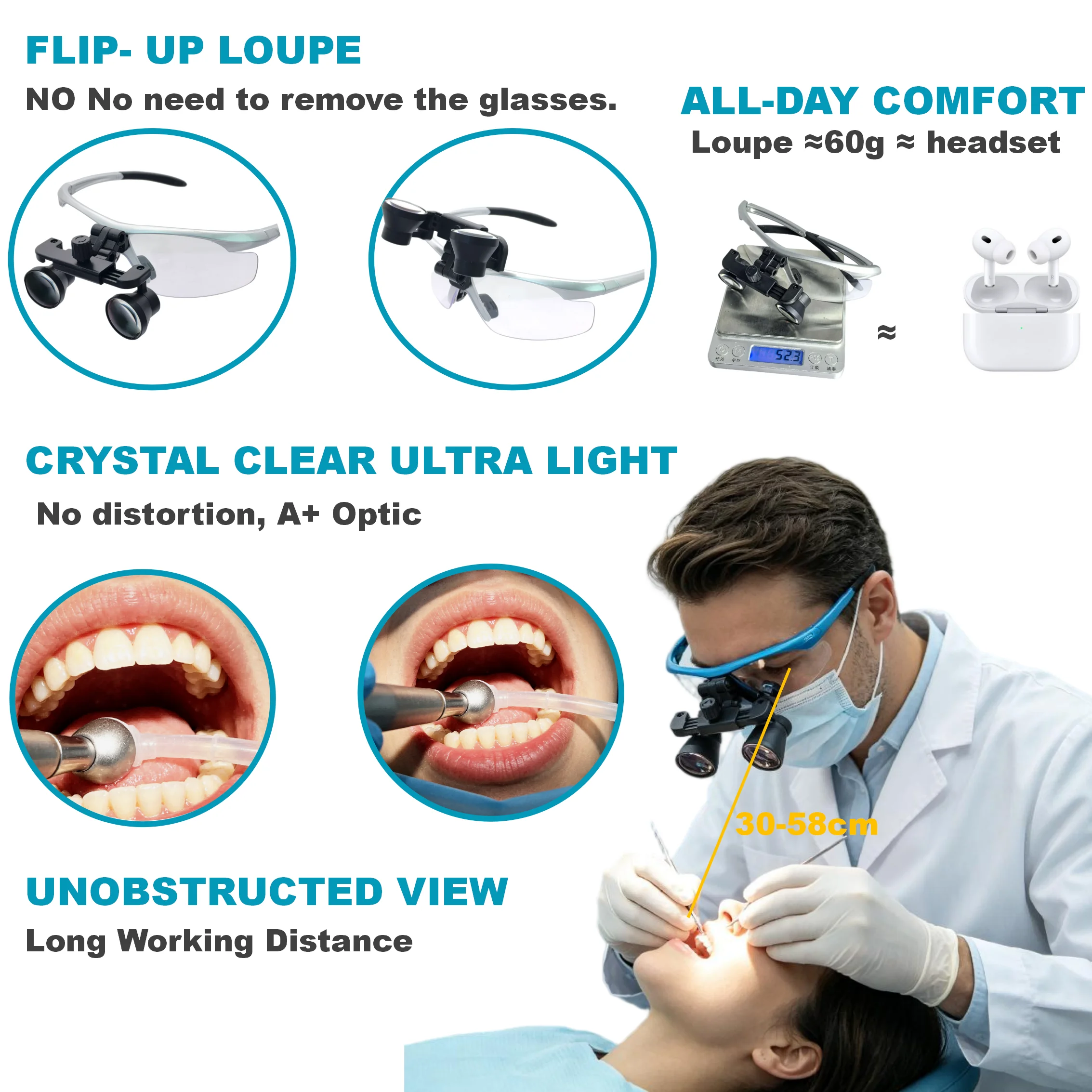 Magnifying Galilean Loupe Goggles HD Adjustable IPD Synchronous Magnifying Flip-Up BD Long Working Distance Magnifier Glasses