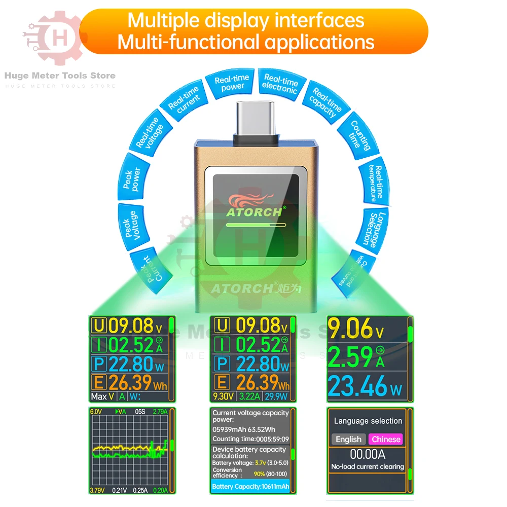 DC 4.5-50V 0-12A 600W Digital Display Voltage Ammeter Power Bank Meter Type-c Cell Phone Charger TFT G-Sensor Tester