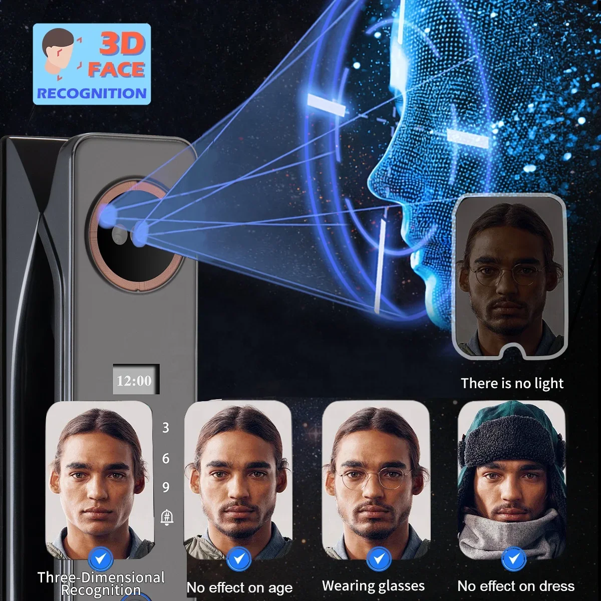 Manufacturer OEM/ODM Digital Lock 3D Face Recognition Keyless Fingerprint Rfid Smart APP WIFI Automatic Door Lock Video Intercom
