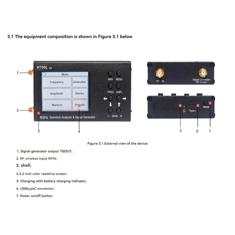 B03C-HTOOL-SA 6G Ha…