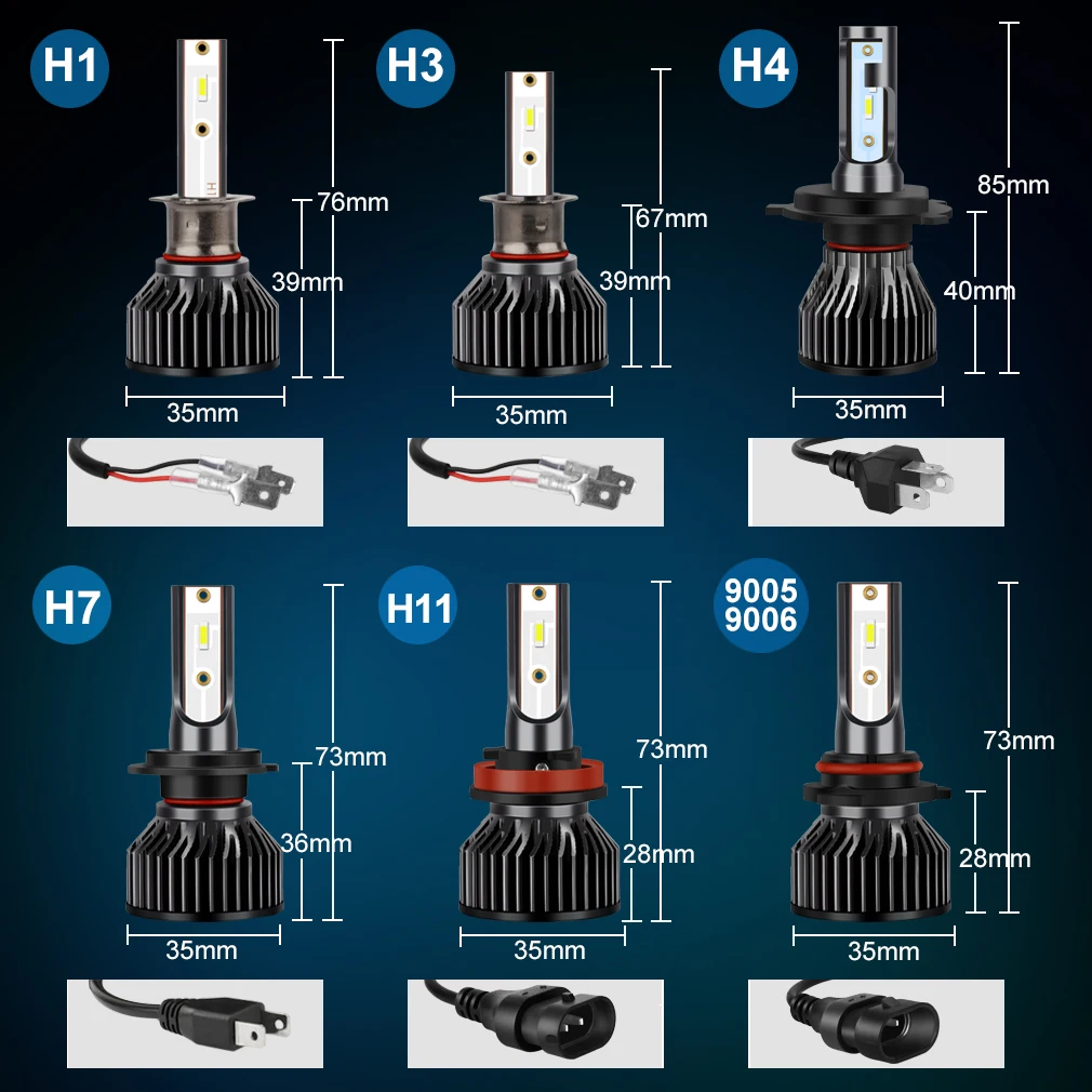 2Pcs Mini Canbus lampada H4 H7 LED Car Headlight 20000LM 6000K Lamp H1 H3 9005 HB3 9006 HB4 H8 H9 H11 Fog Lights Auto Bulbs 12V